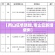 科普一下“斗牛房卡链接哪里买”详细房卡怎么购买教程