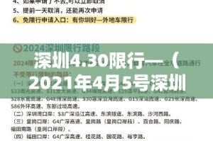 深圳4.30限行—（2021年4月5号深圳限行）