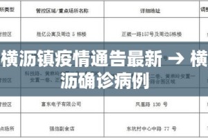 思茅区疫情最新通告图片 → 思茅区高清地图