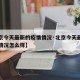 【北京今天最新的疫情情况·北京今天最新的疫情情况怎么样】