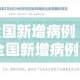 【金清镇新增疫情·金清镇新增疫情最新消息】