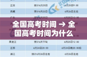 秒懂教程“微信金花从哪里买房卡-百度”获取房卡教程-哔哩哔哩