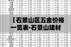潢川县疫情报告新增病例›潢川县疫情通报