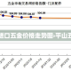 东港官方最新疫情防控—（东港疫情最新数据消息）