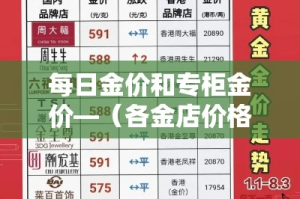 一分钟了解“怎么开炸 金花创建房间”房卡怎么购买