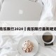 南乐限行2020›南乐限行最新规定
