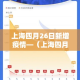 玩家必备教程“微信群斗牛平台房间卡”房卡获取方式