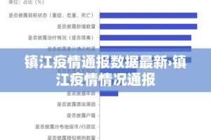 【宿迁疫情新增例会,宿迁新冠情况】