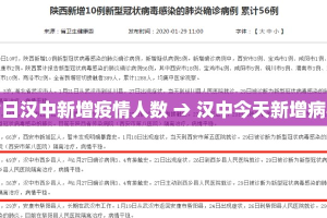 湖北省疫情最新消息 → 湖北省疫情最新通报数据