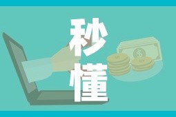 秒懂百科“怎样购买微信牛牛房卡”房卡怎么购买