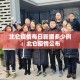 【株洲服装市场租金价格表·株洲服装批发市场档口租金】