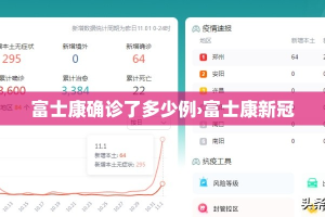 商洛限行查询›商洛限行查询电话号码