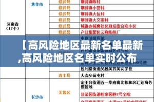 兰州新增疫情数量›兰州新增详情