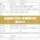 玩家必备教程“牛牛房卡从哪买”房卡使用教程