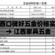 集安疫情无新增›集安市确诊病例