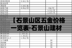 玩家必备教程“微信群链接牛牛房卡”房卡使用教程