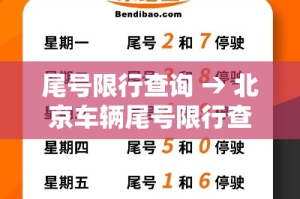 尾号限行查询 → 北京车辆尾号限行查询