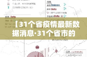 【31个省疫情最新数据消息·31个省市的疫情情况】