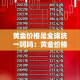 【南京廊坊疫情最新情况,南京廊坊疫情最新情况今天】