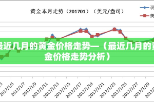 给大家讲解“微信炸 金花房卡在哪里购买”轻松获取房卡全渠道
