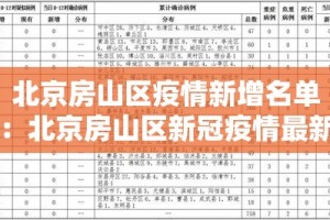 秒懂教程“微信金花群怎么买房卡”详细房卡怎么购买教程