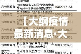 包含潼南疫情新增一例是哪个的词条