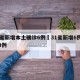 31省新增本土确诊6例›31省新增6例本土3例
