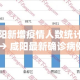秒懂百科“炸 金花链接在线客服”房卡详细充值