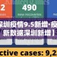 彰武疫情新增情况—（辽宁彰武县有疫情吗现在）
