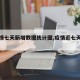 【疫情七天新增数据统计图,疫情近七天数据】