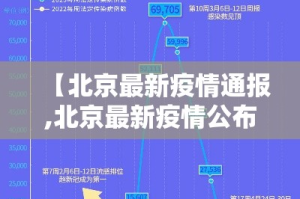 【云冈区疫情新增·云冈区疫情新增病例】