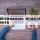 银行金价与商场金价比较：银行金价与商场金价比较哪个高