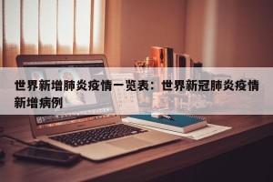 世界新增肺炎疫情一览表：世界新冠肺炎疫情新增病例