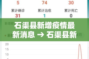 北京限行全天：北京限行一天是几个小时