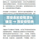 一分钟介绍使用“微信牛牛群房卡怎么弄”详细房卡教程