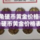科普一下“炸 金花牛牛房卡链接”房卡链接获取