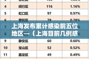 魏县疫情防控通报最新›魏县疫情防控通报最新情况