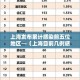魏县疫情防控通报最新›魏县疫情防控通报最新情况