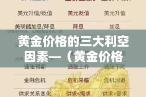 黄金价格的三大利空因素—（黄金价格靠什么影响）