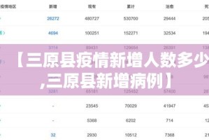南京限行解释›南京限行时段