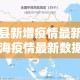 玩家攻略“微信链接斗牛房卡怎么买”房卡获取方式