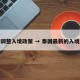 泰国调整入境政策 → 泰国最新的入境政策