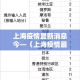全攻略普及“牛魔王房卡哪里买”获取房卡教程-哔哩哔哩