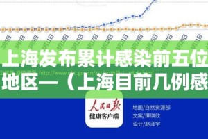 给大家讲解“微信群炸 金花房卡链接房卡”房卡链接获取