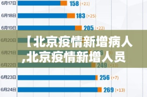 分享实测“炸 金花正版链接房卡”详细房卡教程