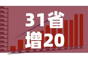 31省增20例境外输入—（31省新增均为境外输入）