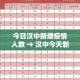 玩家必备教程“微信炸 金花如何自建房间”链接房卡在哪里获取