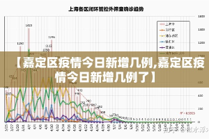 【博兴安柴村最新疫情,博兴安柴村最新疫情消息】