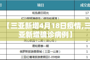 和龙新增疫情—（和龙市疫情防控）