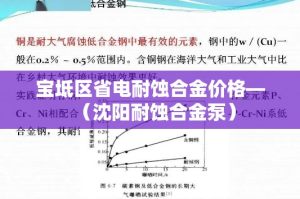 宝坻区省电耐蚀合金价格—（沈阳耐蚀合金泵）